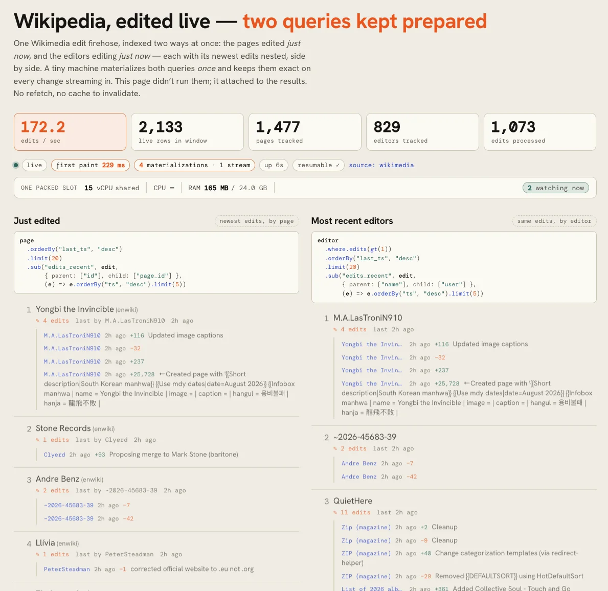 The Wikipedia firehose demo